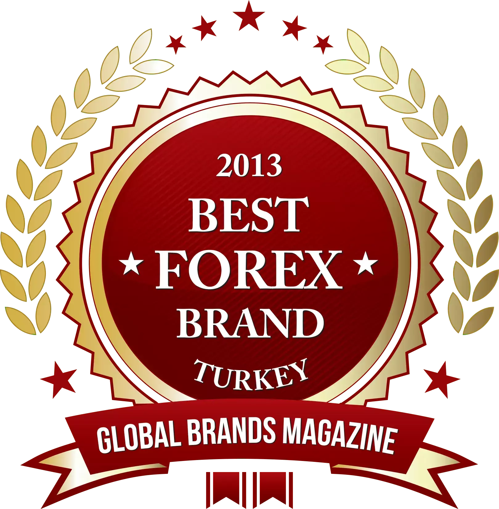 Best Forex Brand 2013 Turkey Global Brands Magazine